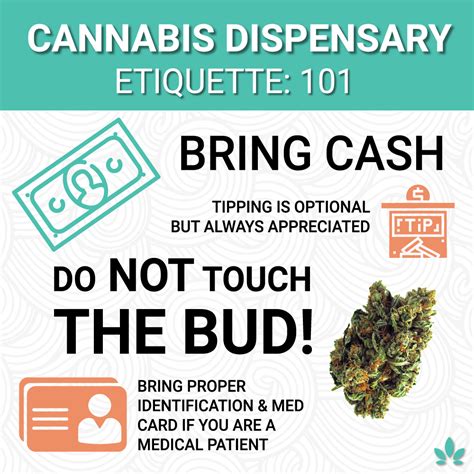 Dispensary Etiquette: How to Not Look Like a Total Noob.